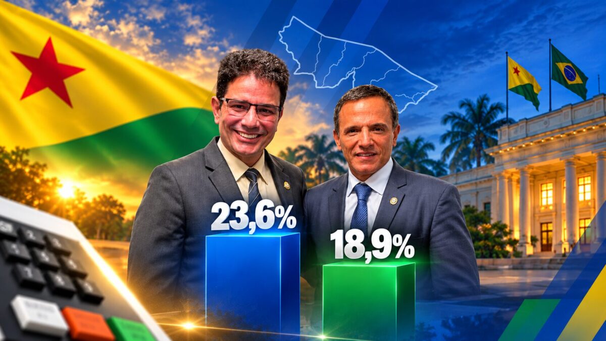 Pesquisa eleitoral no Acre_ 23,6% contra 18,9%