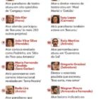 Quem é quem no elenco de O Agente Secreto? Veja em vídeo e infográfico
